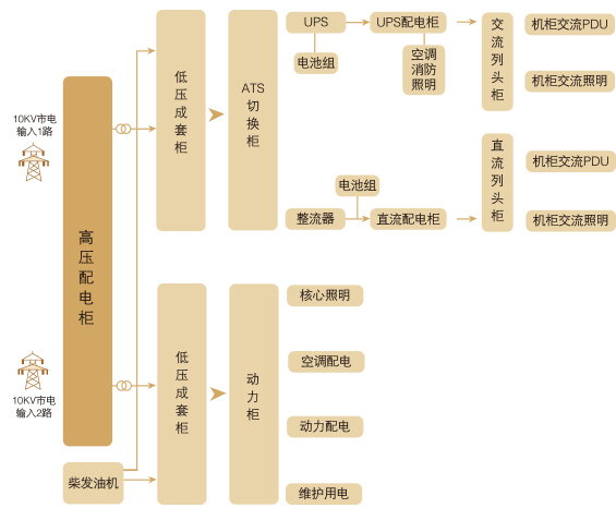 首页 - CQ9电子官方网站