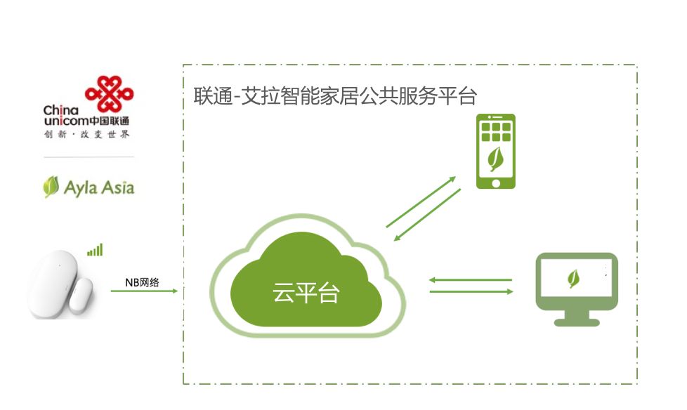 首页 - CQ9电子官方网站
