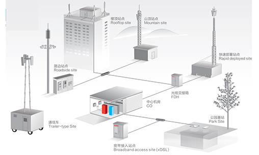 首页 - CQ9电子官方网站